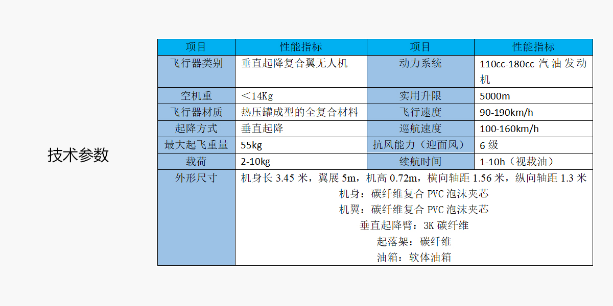 VF55P靶机参数.jpg
