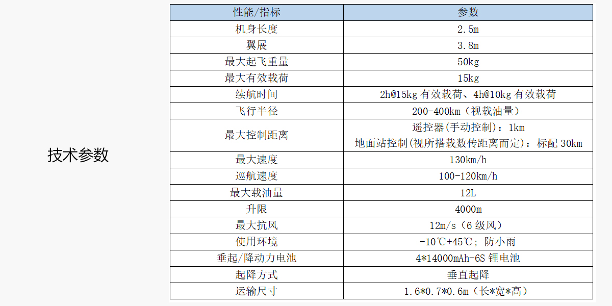 VF50P参数.jpg
