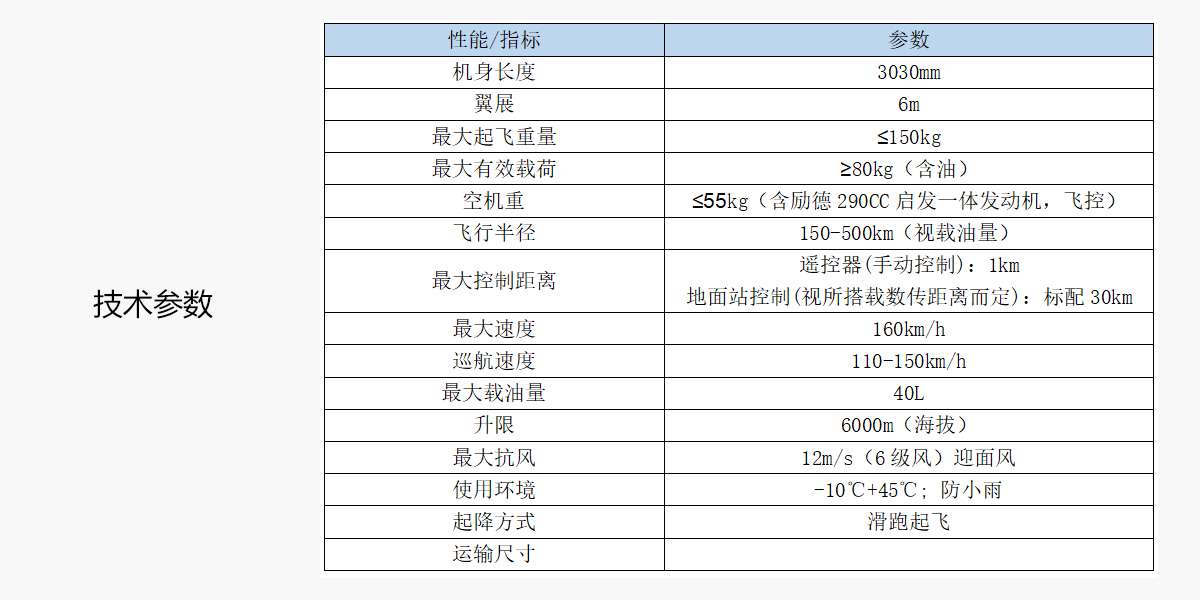 HP150参数.jpg