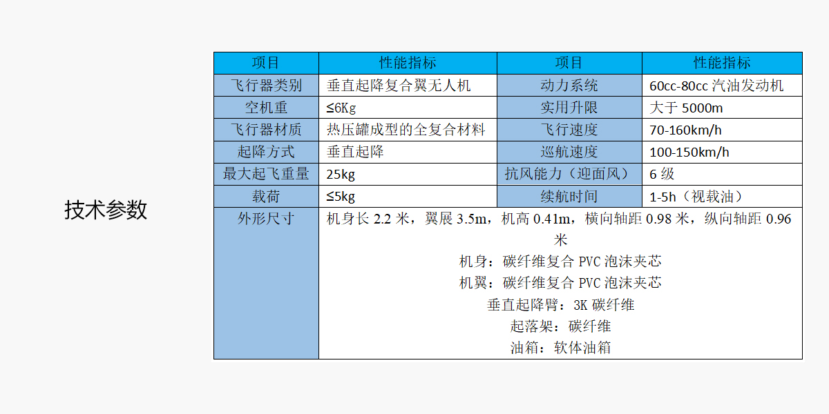 VF25P靶机参数.jpg
